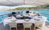 4538 YACHT KORAY EGE Luxury Yacht