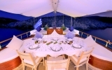 5895 YACHT ECCE NAVİGO Luxury Yacht