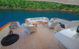 7588 MOTORYACHT BLANCO Motor Yacht
