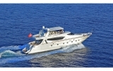 7597 MOTORYACHT BLANCO Motor Yacht