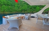 7601 MOTORYACHT BLANCO Motor Yacht